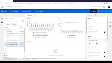 Armanino Demo - Workday Adaptive Planning Dashboards