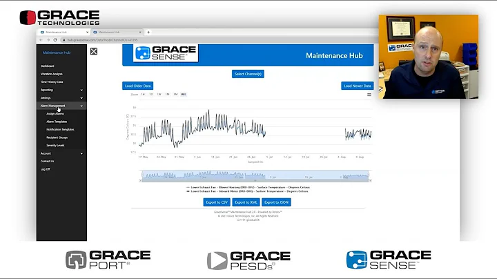 GraceSense™ | Maintenance Hub Walkthrough