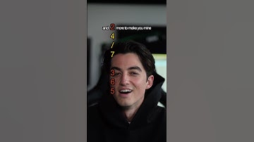 Thumbnail of send this to someone you think about 24/7 365
