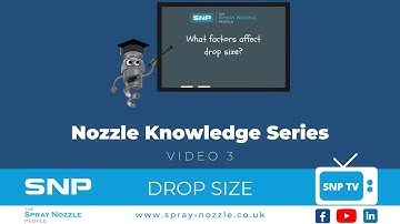 Nozzle Knowledge Series - Video 3: Drop Size