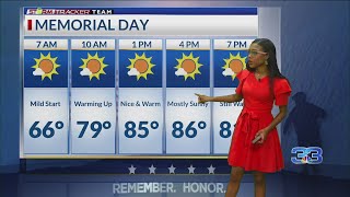 StormTracker Forecast (May 30, 2021)
