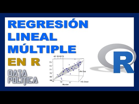 Video: ¿Qué es la regresión lineal múltiple en R?