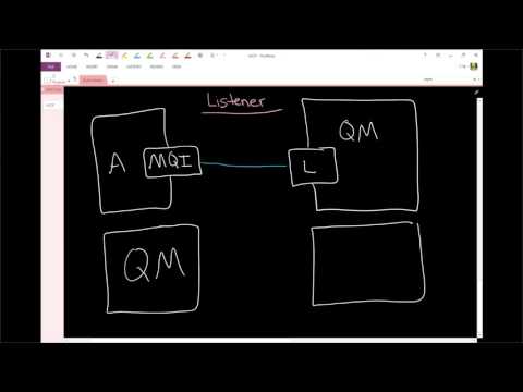 MQ: Listeners, MCA, and MQI -- Message Channel Agents and Message Queue Interface