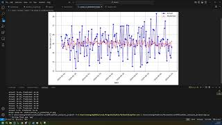 CS3270 Final Presentation: Weather Analysis in Python