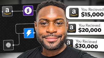 AI Just Changed Amazon FBA Forever (No One’s Talking About This)