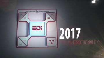 ECI bidirectional: CE+T Power innovates again