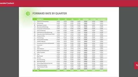 Reaction: 2019 HIDDEN METRICS OF EMAIL DELIVERABILITY