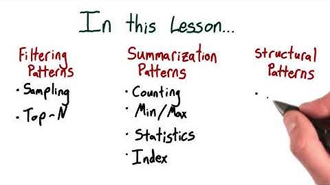 Lesson 03 MapReduce Design Patterns | 02. Overview of Patterns | Big Data