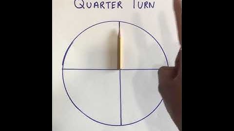 Clockwise & Anti-clockwise- Grade 2