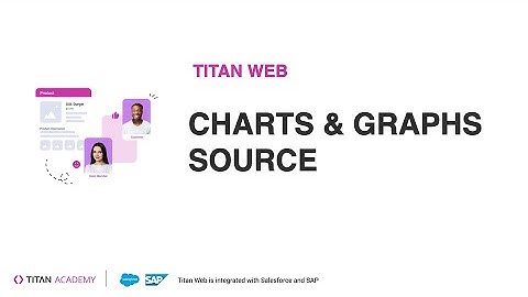 Titan Web | Graph Data Source | Charts & Graphs