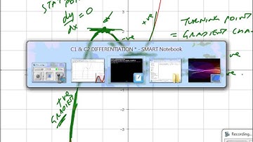 C2 DIFFERENTIATION TANGENTS & STATIONARY POINTS
