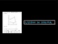 Vectors Qn 2 Adding, Subtracting Vectors ; Magnitude of Vectors etc ZIMSEC In Shona