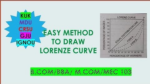 Easy way to draw lorenze Curve|| ex-10 of measures of dispersion of b com /mcom/mec 103 statistics