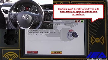 Toyota Corolla 2013+ Programming Spare Smart key With 8A P4-88 Chip by Zed Full Key Programmer