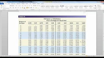 10.4 - Part 2 of 3 - Math 133 Lectures FA15