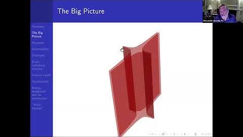 Sasha Migdal - Vortex Sheets and Turbulent Statistics, 8/17/2021