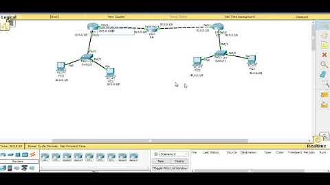 Routing Information Protocol RIP  IN   Tamil Language 1