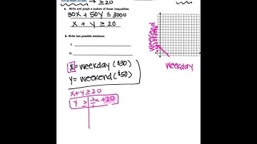 Systems of Inequalities Word Problem Notes