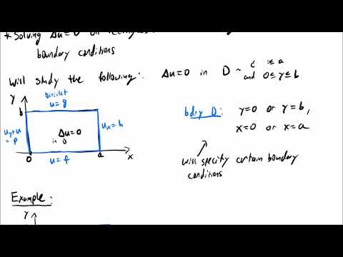 Lecture 21: Boundary