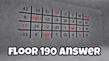 How to Complete Floor 190 in IQ Test Roblox | floor 190 answer