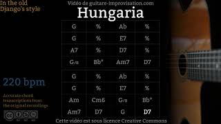 Video thumbnail of "Hungaria (220 bpm) - Gypsy jazz Backing track / Jazz manouche"