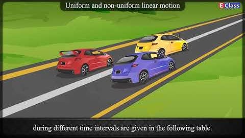 कक्षा 9, विज्ञान अध्याय 01 गति के नियम, अंग्रेजी माध्यम, महाराष्ट्र बोर्ड (अद्यतन पाठ्यक्रम)