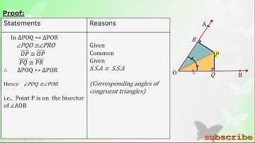 theorem 12.1.5 class 9