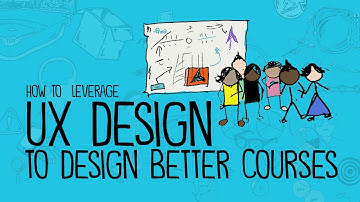 How to Leverage UX Design to Develop Better Courses