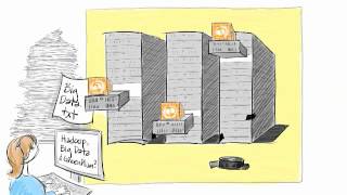 Big Ideas: Demystifying Hadoop