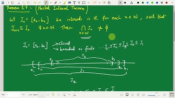 Lec8b: Nested Interval Theorem
