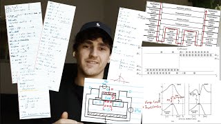 regisseur Geven Verouderd Computer Engineering TU Berlin - what do you learn in the third semester -  YouTube