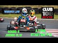 Club100 Round 9 @ Warden Law, A final starting P15
