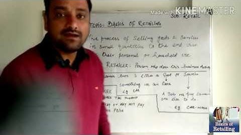 Basics of Retailing| Class 9th / Unit-01 / Session-1
