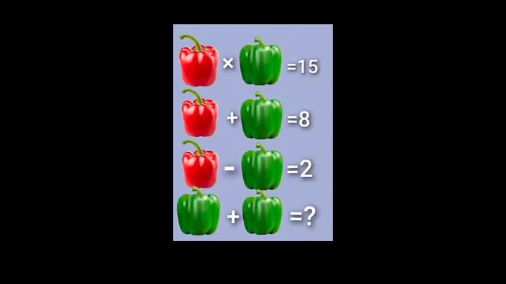 Only 2% people can solve this ? Eyesight test