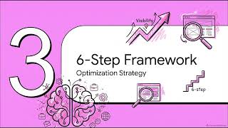 Full AI Search Optimization for B2B Companies: 6 Steps to Get Cited by AI Guide