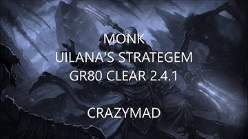 Uilana Strategem GR80 2.4.1