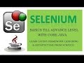 Core Java Tutorial - Break and Continue