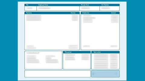 Understanding your Payslip