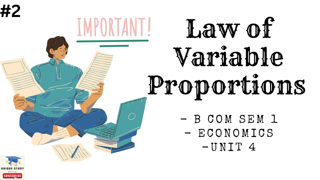 Law of Variable Proportions | B.Com Sem 1 | Economics | Unit 4 ...