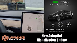 Amazon affiliate store ➡️
https://www.amazon.com/shop/lawrencesystemspcpickup gear we used on
kit (affiliate links) https://kit.com/lawrencesystems try it...