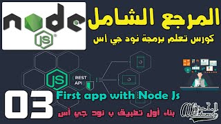 03 بناء أول تطبيق ب نود جي أس First app with Node Js screenshot 2