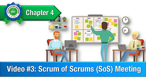 Scrum Of Scrums Meeting
