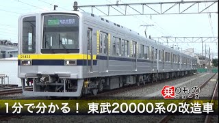 1分で分かる！　東武鉄道の改造車「20400型」