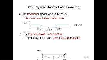 Video 8b Robust Design