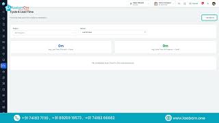 Laabam.one Projects – Cycle & Lead Time Tutorial | Analyze Task Completion Time