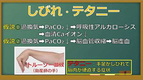 過呼吸 Mp3