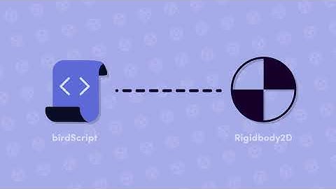 The Unity Tutorial For Complete Beginners