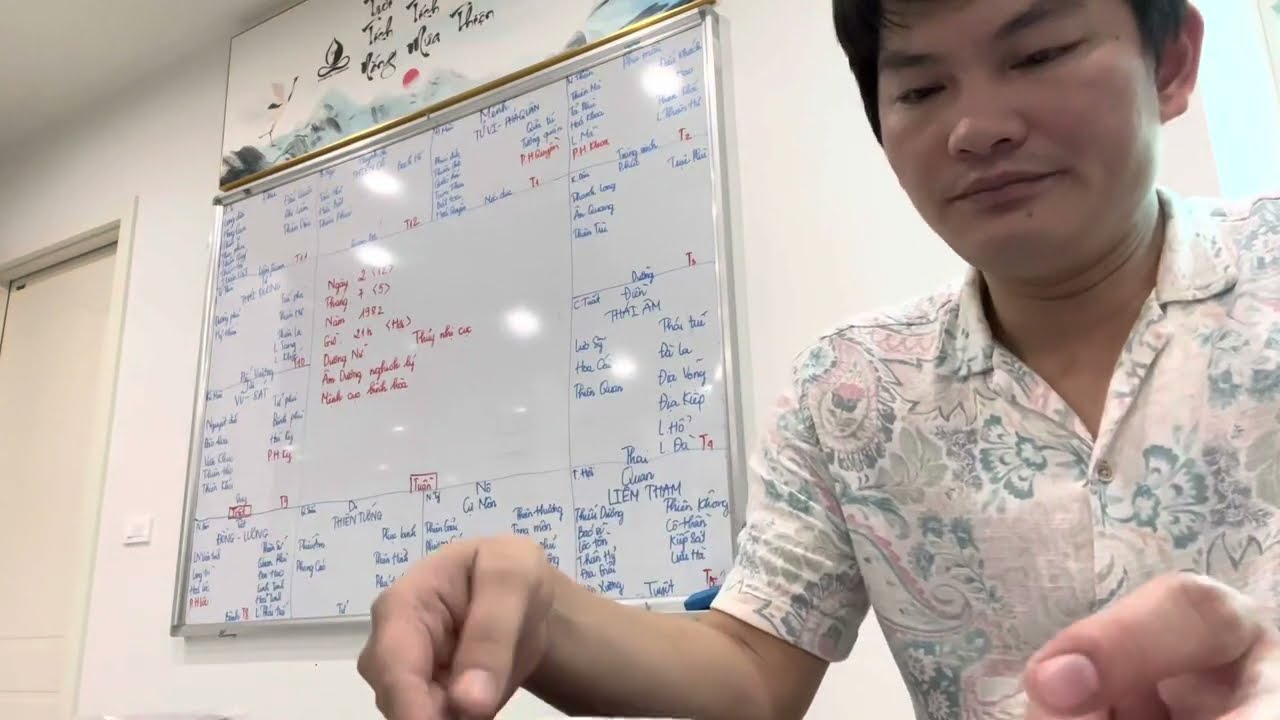 Khám Phá La Số Tử Vi Tuổi Nhâm Tuất 1982 - Hiểu Rõ Hơn Về Bản Thân