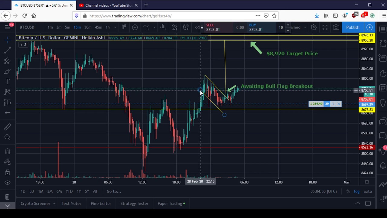 Dark Markets Canada