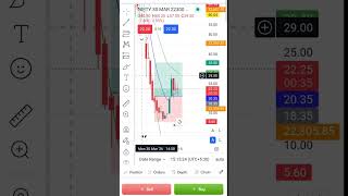Nifty Premium Game 🔥 18→32 Easy Profit|Nifty Scalping King 👑 18 to 32 Move|#shorts #youtubeshorts l